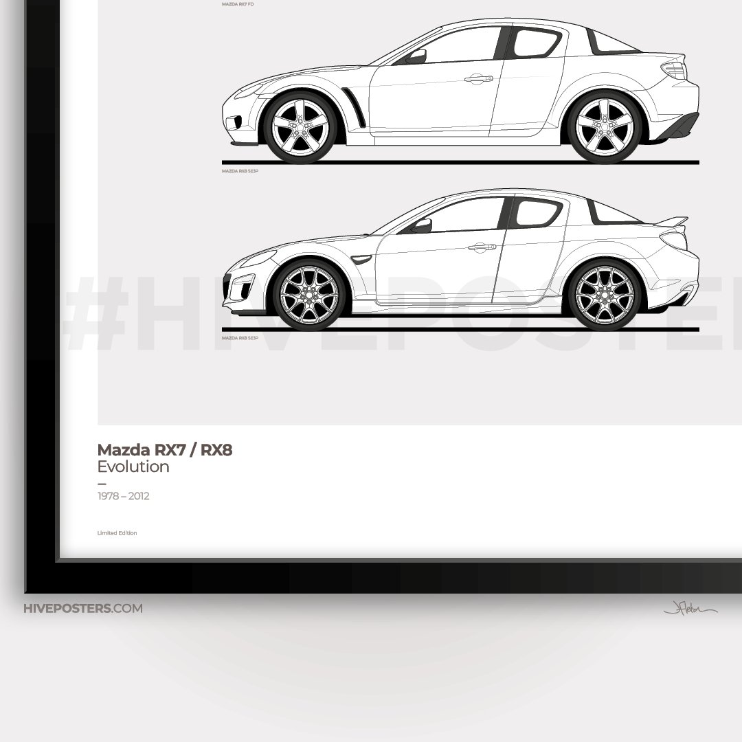 Mazda RX7 RX8 Generations Poster | Hive Posters
